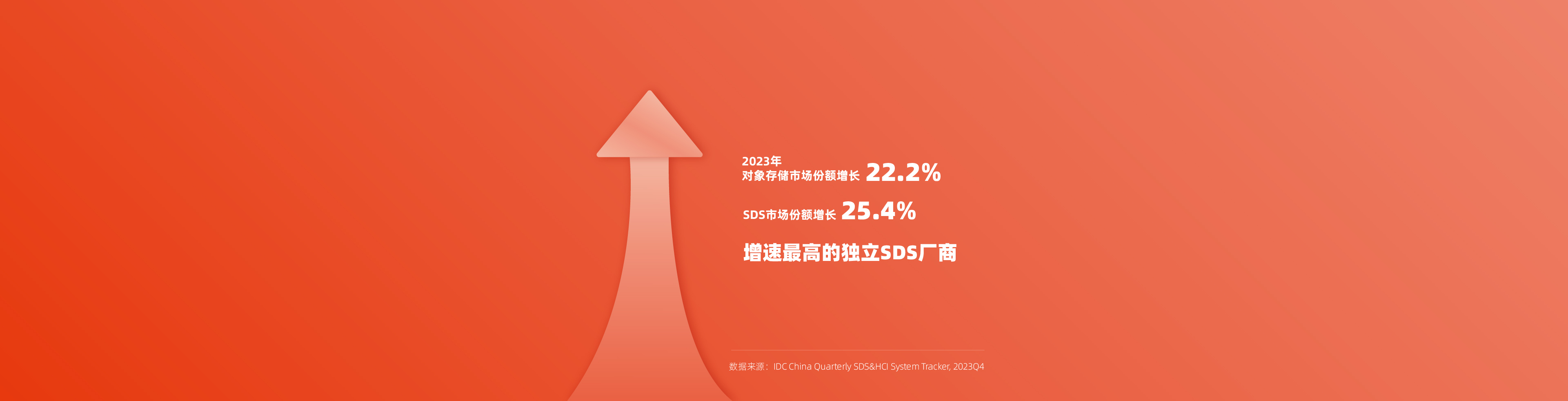 开云市场排名 开云排名 开云IDC排名